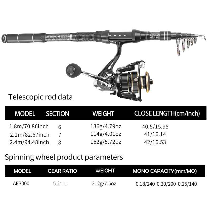 Vara de Pesca Telescópica de F - Reel Spare Spool avaliação e preço