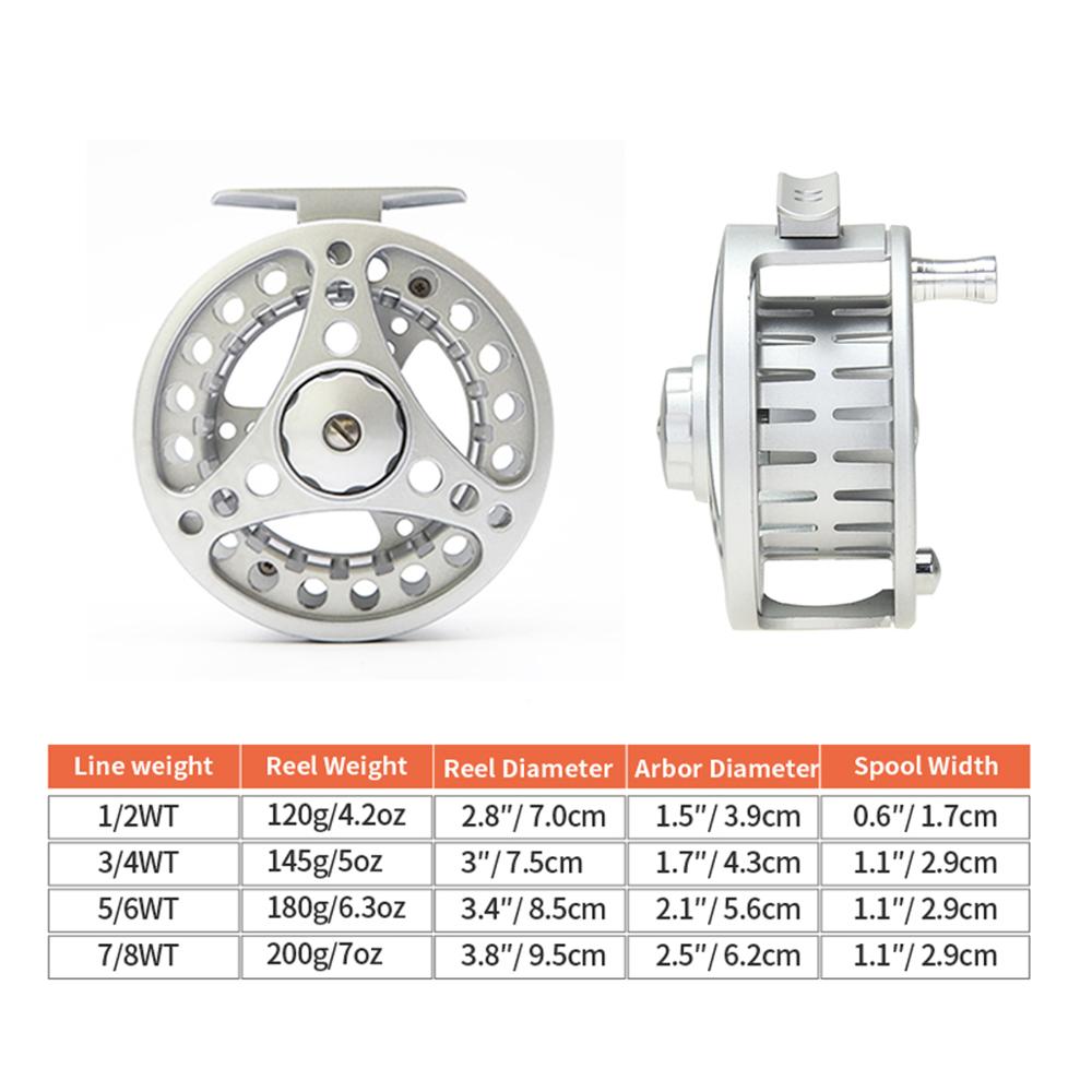 Angler sonho voar carretel de  - Reel Spare Spool avaliação e preço