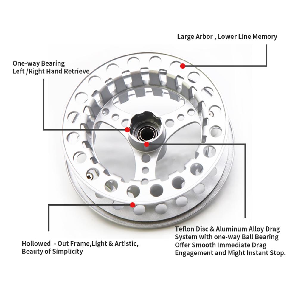 Angler sonho voar carretel de  - Reel Spare Spool avaliação e preço