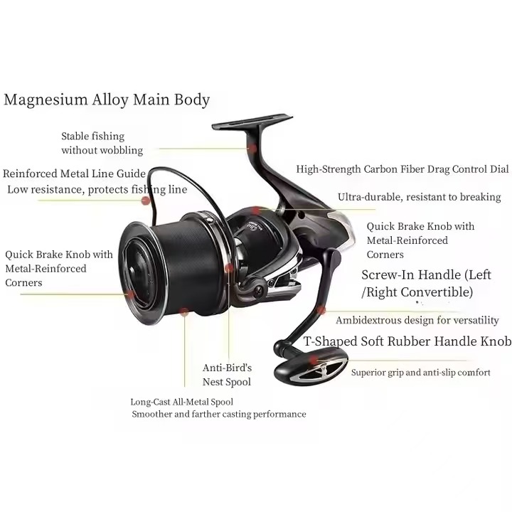 Carretilha de Pesca para Carpa - Reel Spare Spool avaliação e preço